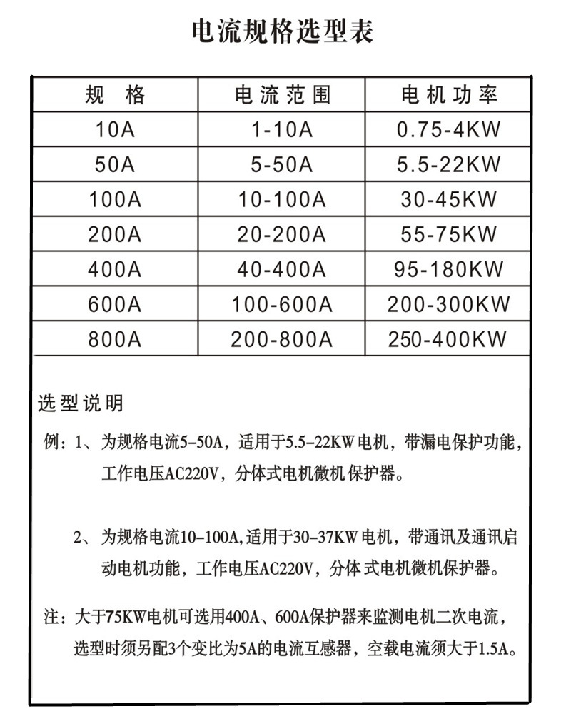 SJD100系列電動機智能監(jiān)控器電流表